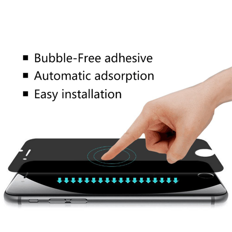 Privacy Screen protector China Supply