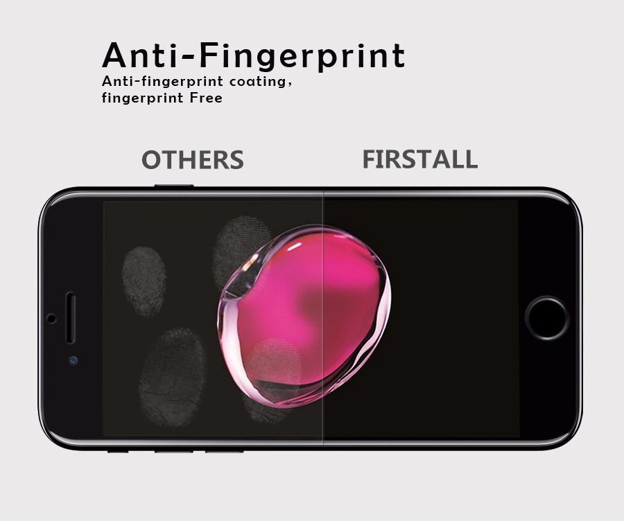 anti-fingerprint screen protector firstall